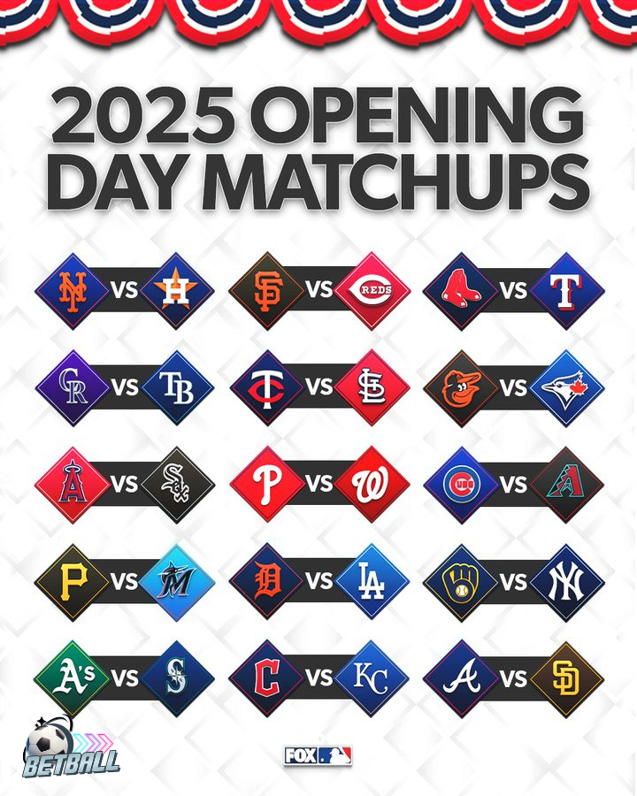 2025 Opening Day